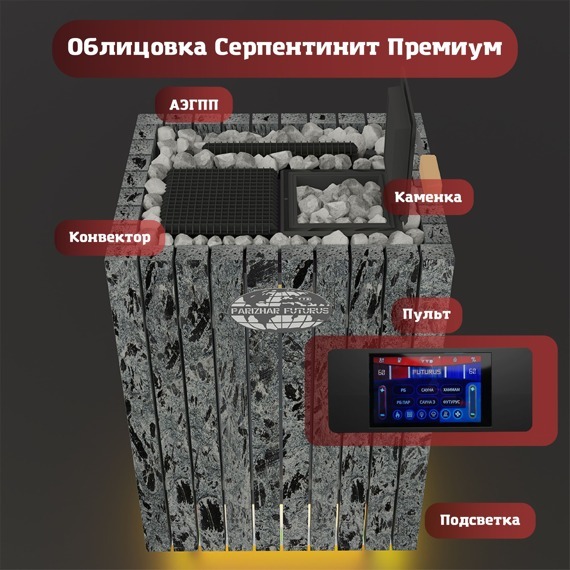 ПАРиЖАР Футурус  10 кВт (380 В) облицовка из природного камня серпентинит премиум