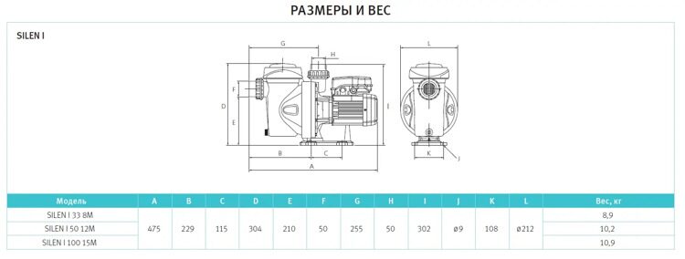Насос Espa SILEN I 50 12M 11м3/ч Н=6,2 с префильтром