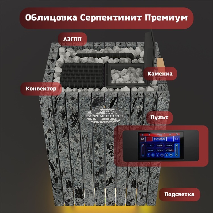 ПАРиЖАР Футурус  10 кВт (380 В) облицовка из природного камня серпентинит премиум