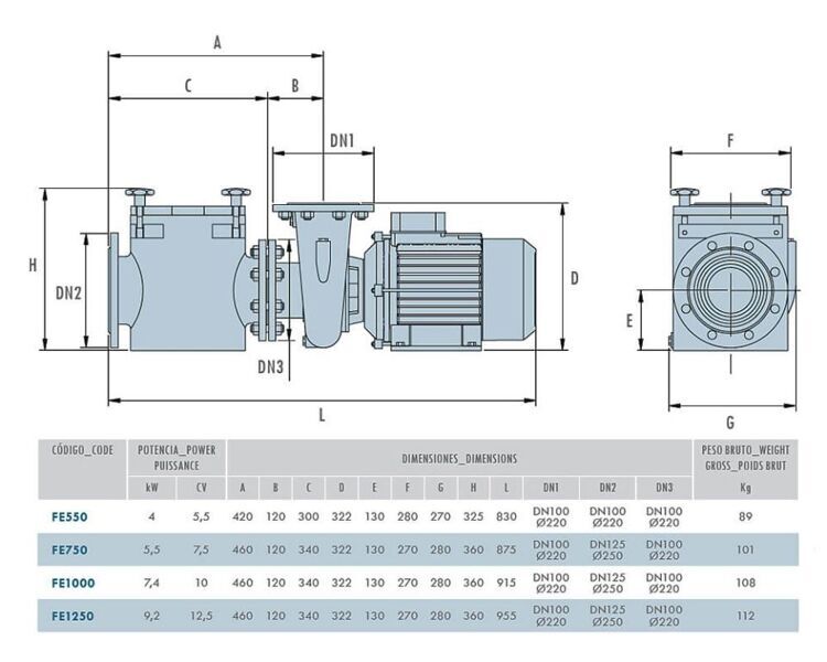Насос IML FE 550-E 88 м3.ч, Н=10
